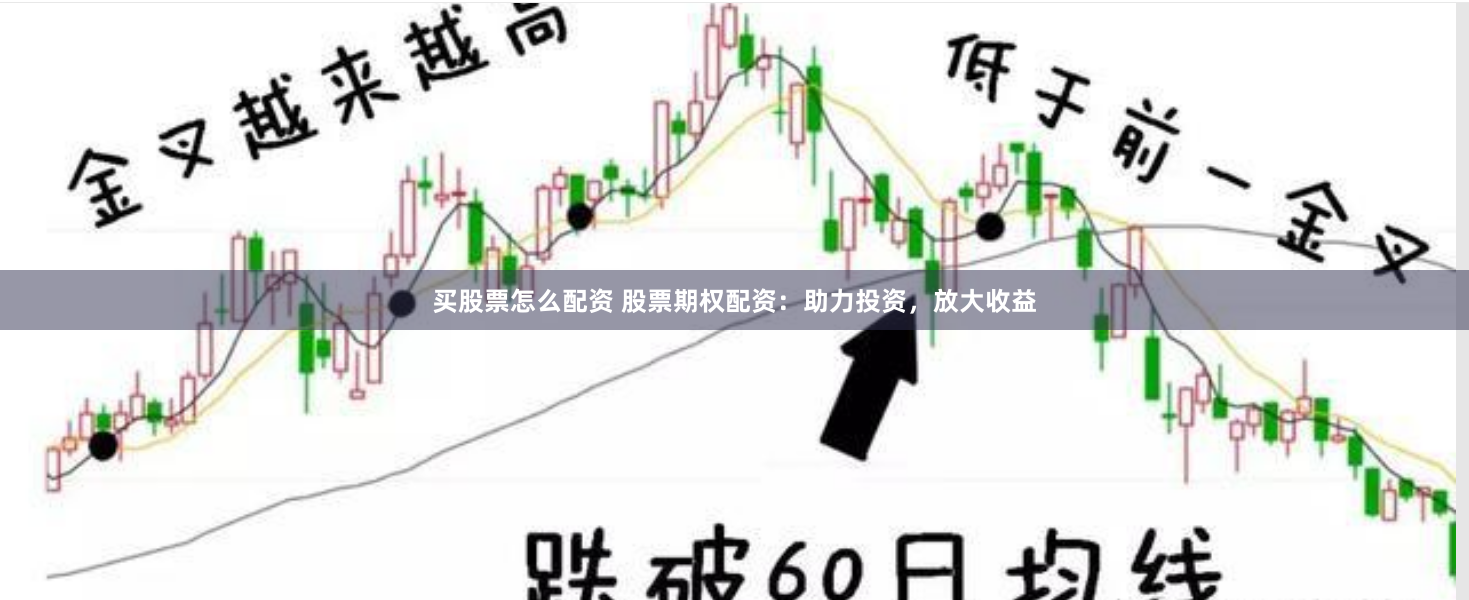 买股票怎么配资 股票期权配资：助力投资，放大收益