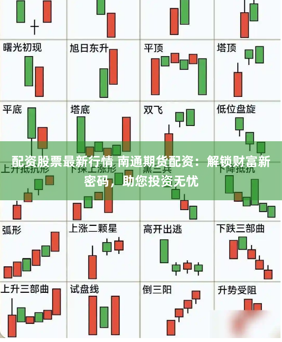 配资股票最新行情 南通期货配资：解锁财富新密码，助您投资无忧