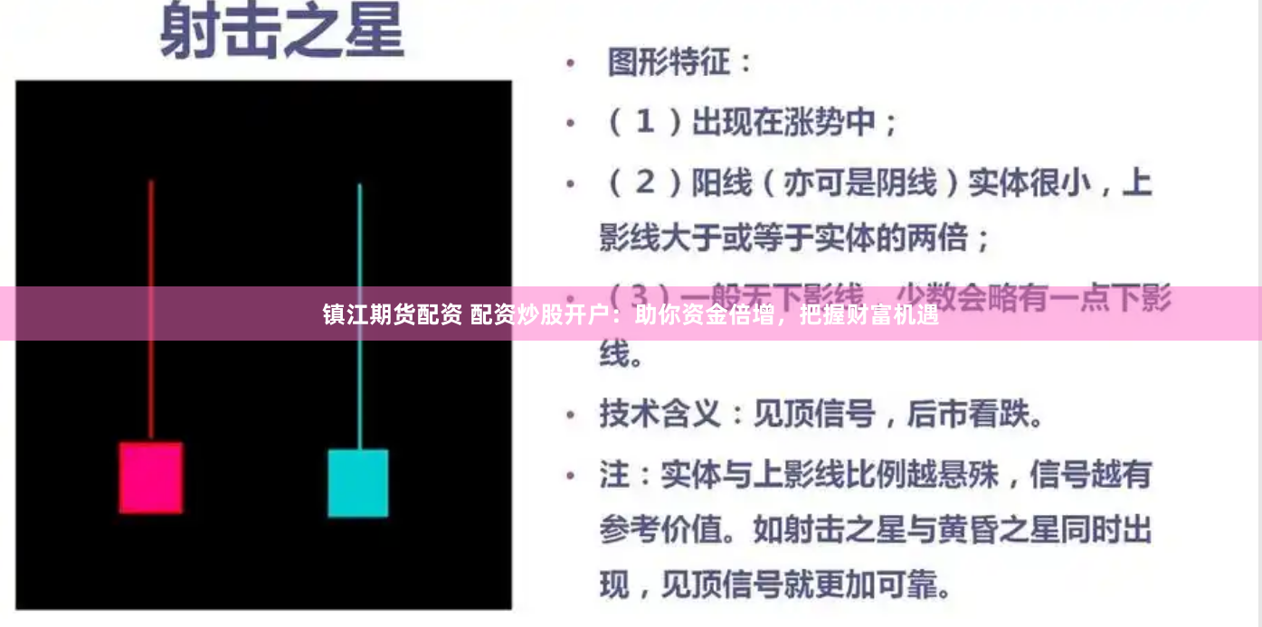镇江期货配资 配资炒股开户：助你资金倍增，把握财富机遇