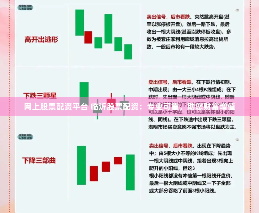网上股票配资平台 临沂股票配资：专业可靠，助您财富增值