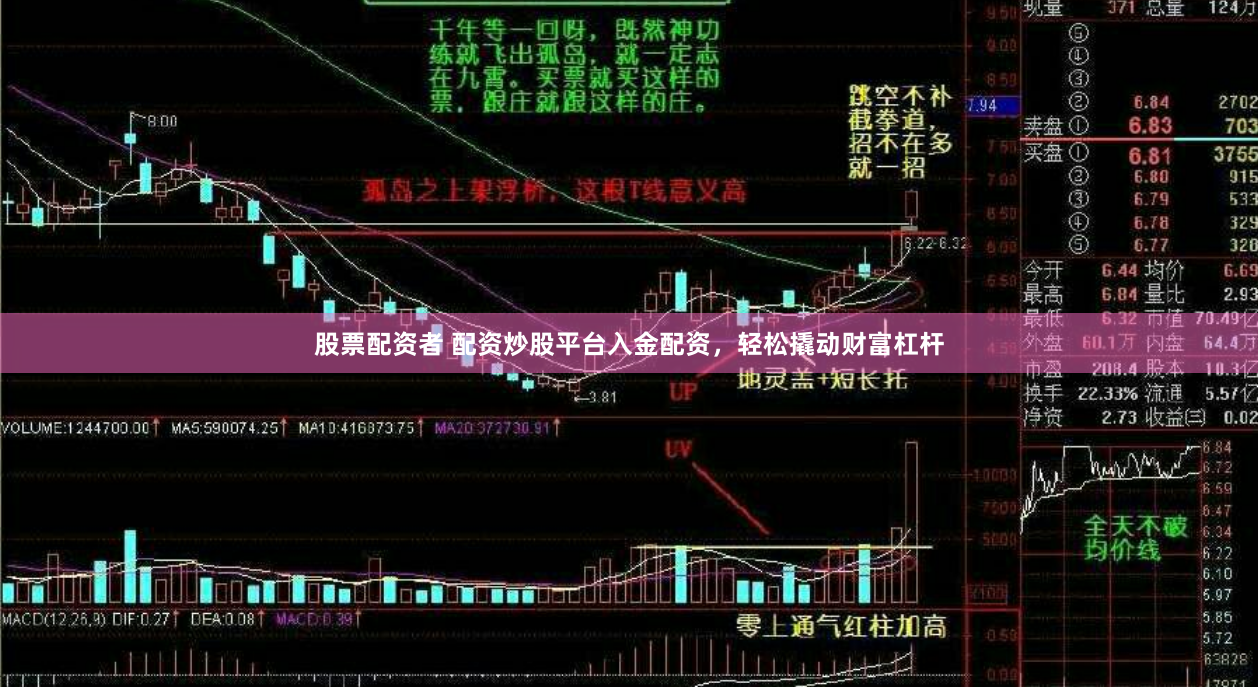 股票配资者 配资炒股平台入金配资，轻松撬动财富杠杆