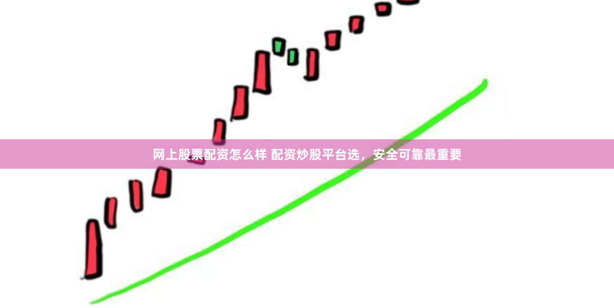 网上股票配资怎么样 配资炒股平台选，安全可靠最重要