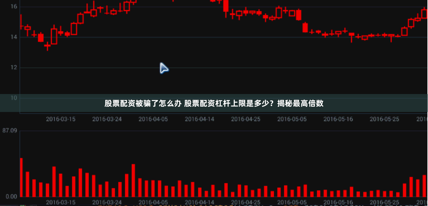 股票配资被骗了怎么办 股票配资杠杆上限是多少？揭秘最高倍数