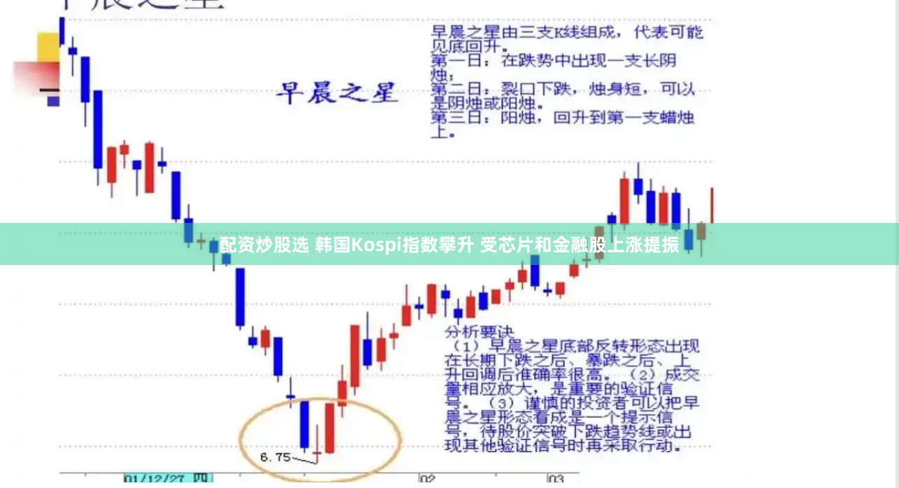 配资炒股选 韩国Kospi指数攀升 受芯片和金融股上涨提振