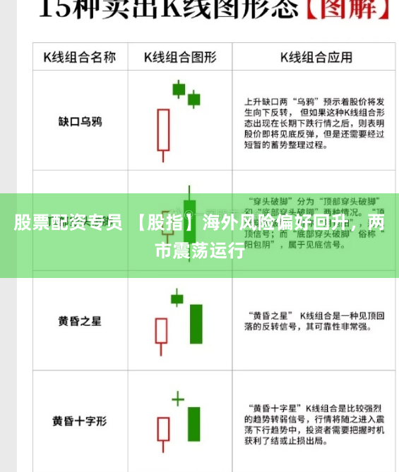 股票配资专员 【股指】海外风险偏好回升，两市震荡运行