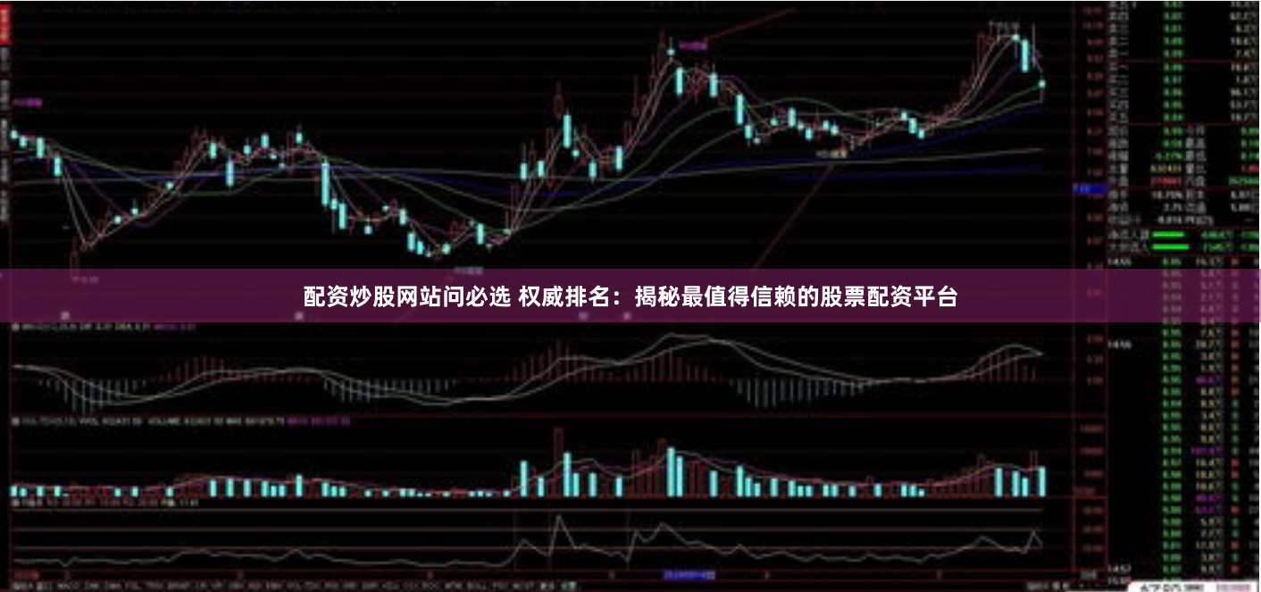 配资炒股网站问必选 权威排名：揭秘最值得信赖的股票配资平台