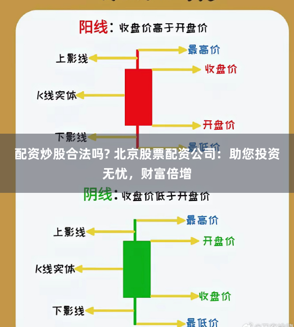 配资炒股合法吗? 北京股票配资公司：助您投资无忧，财富倍增