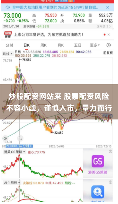炒股配资网站来 股票配资风险不容小觑，谨慎入市，量力而行