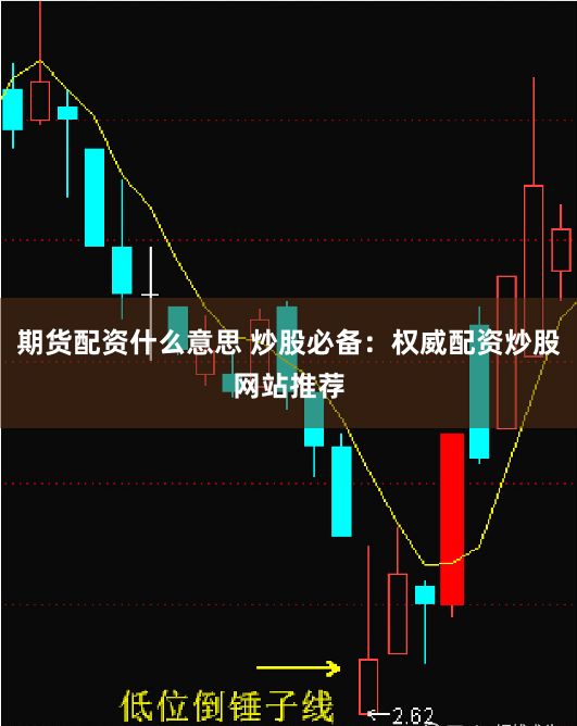 期货配资什么意思 炒股必备:权威配资炒股网站推荐