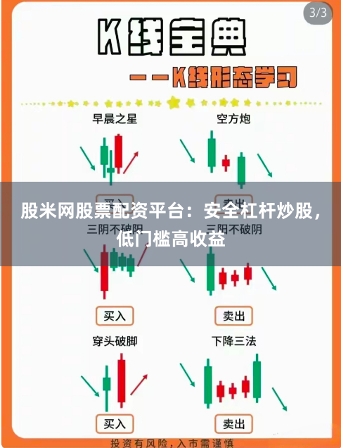 股米网股票配资平台：安全杠杆炒股，低门槛高收益