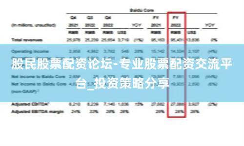 股民股票配资论坛-专业股票配资交流平台_投资策略分享