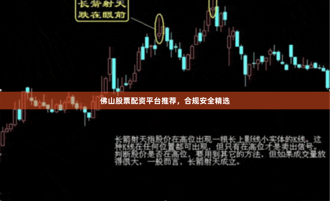 佛山股票配资平台推荐，合规安全精选