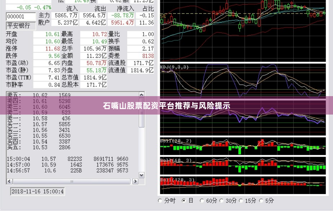 石嘴山股票配资平台推荐与风险提示