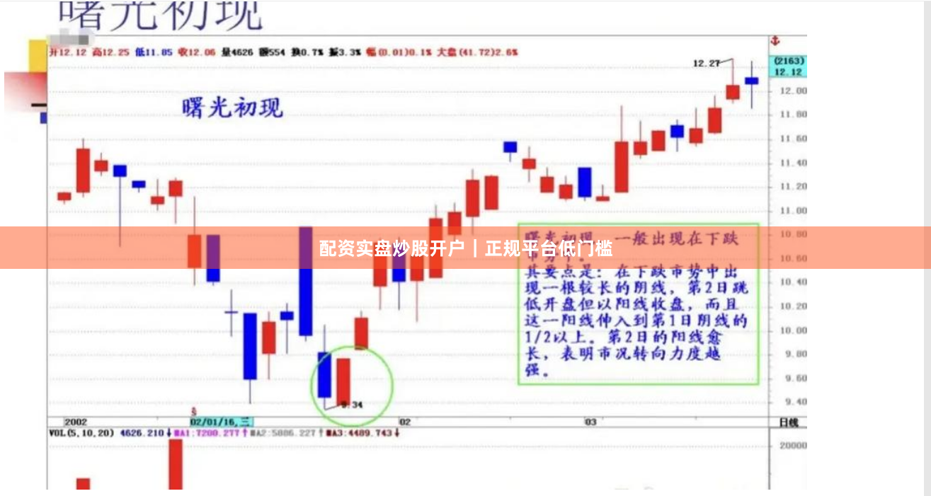 配资实盘炒股开户｜正规平台低门槛