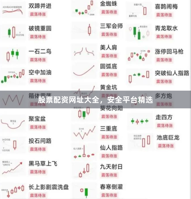 股票配资网址大全，安全平台精选