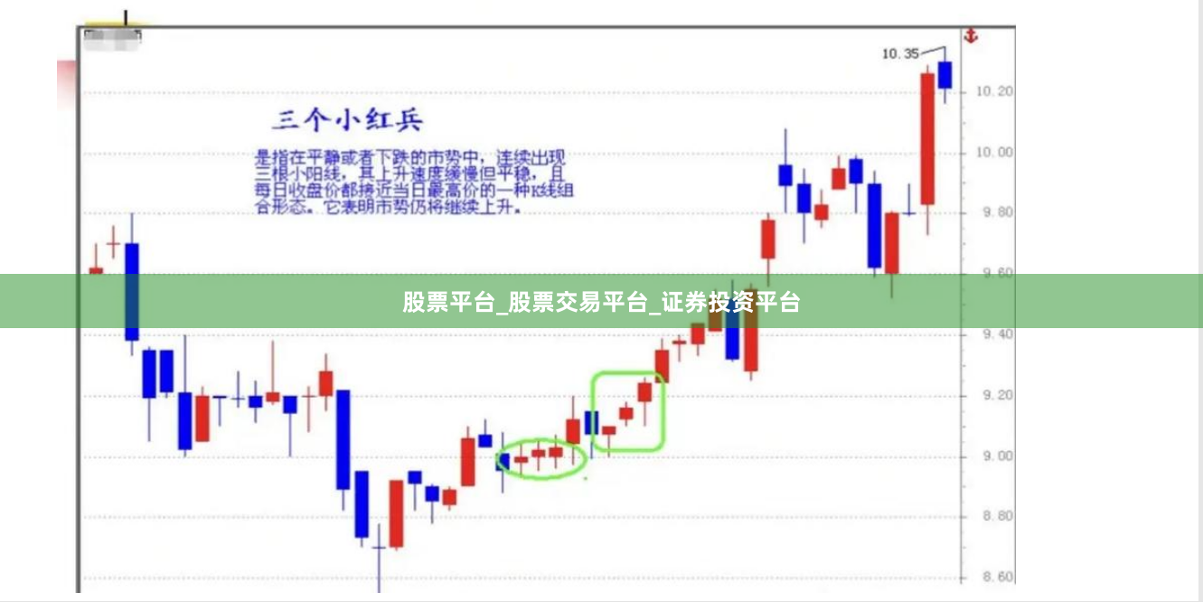 股票平台_股票交易平台_证券投资平台